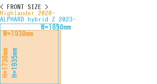 #Highlander 2020- + ALPHARD hybrid Z 2023-
